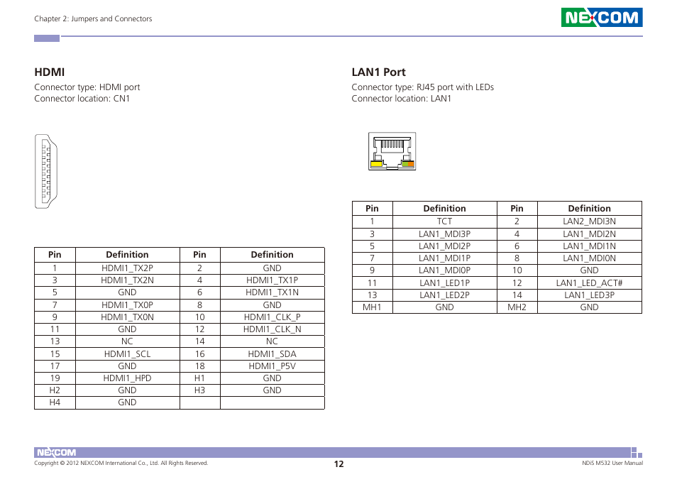 Hdmi lan1 port, Hdmi, Lan1 port | NEXCOM NDiS M532 User Manual | Page 26 / 67