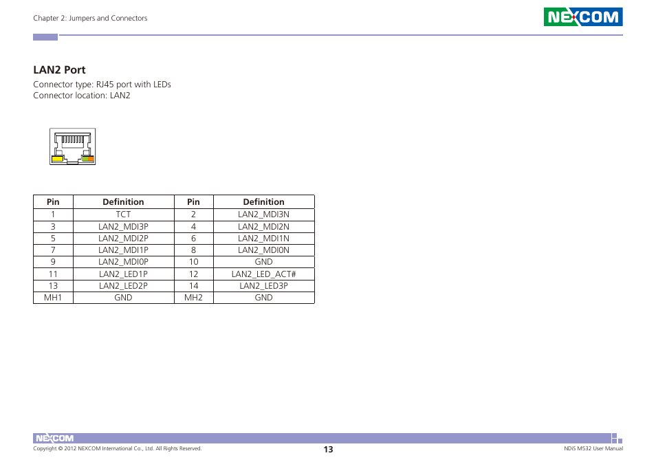 Lan2 port | NEXCOM NDiS M532 User Manual | Page 27 / 67