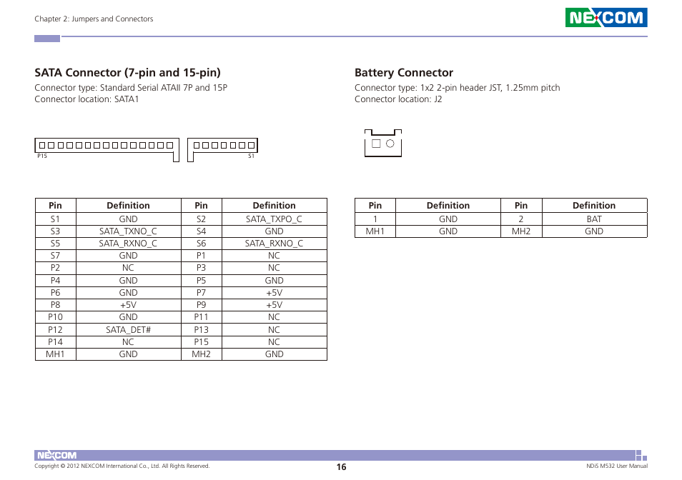 Sata connector (7-pin and 15-pin), Battery connector | NEXCOM NDiS M532 User Manual | Page 30 / 67
