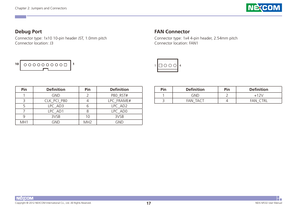 Debug port fan connector, Debug port, Fan connector | NEXCOM NDiS M532 User Manual | Page 31 / 67