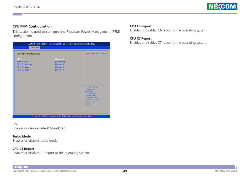 Cpu ppm configuration | NEXCOM NDiS M532 User Manual | Page 63 / 67