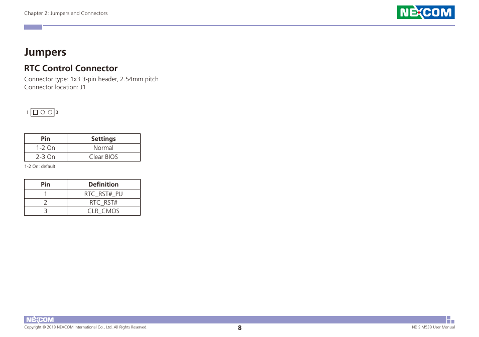 Jumpers, Rtc control connector | NEXCOM NDiS M533 User Manual | Page 22 / 66