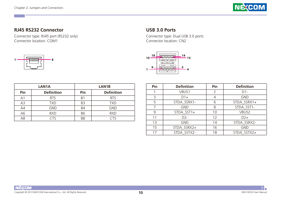 Rj45 rs232 connector usb 3.0 ports, Usb 3.0 ports | NEXCOM NDiS M533 User Manual | Page 24 / 66