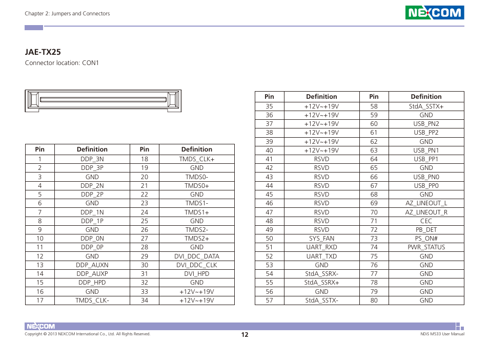 Jae-tx25 | NEXCOM NDiS M533 User Manual | Page 26 / 66