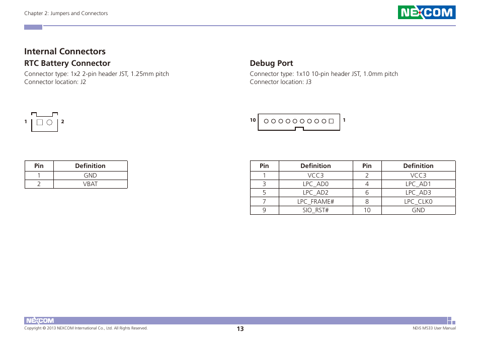 Internal connectors, Rtc battery connector debug port, Rtc battery connector | Debug port | NEXCOM NDiS M533 User Manual | Page 27 / 66