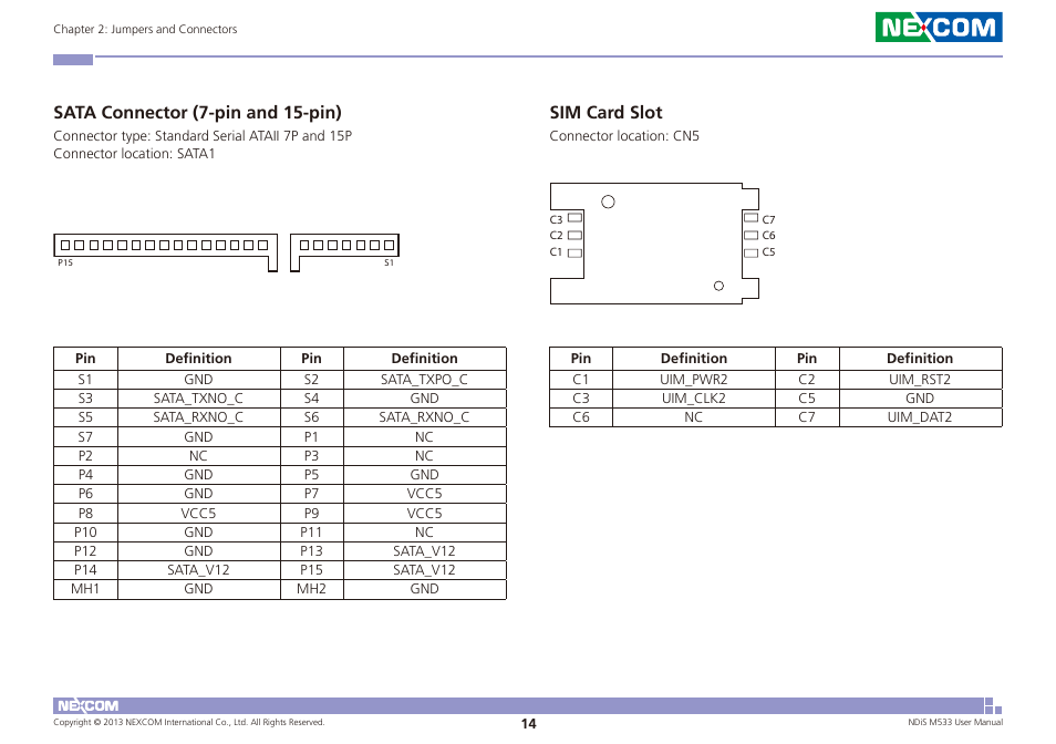 Sata connector (7-pin and 15-pin) sim card slot, Sata connector (7-pin and 15-pin), Sim card slot | NEXCOM NDiS M533 User Manual | Page 28 / 66