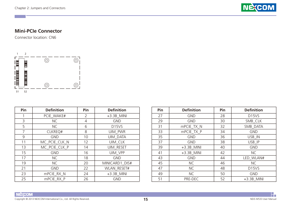 Mini-pcie connector | NEXCOM NDiS M533 User Manual | Page 29 / 66