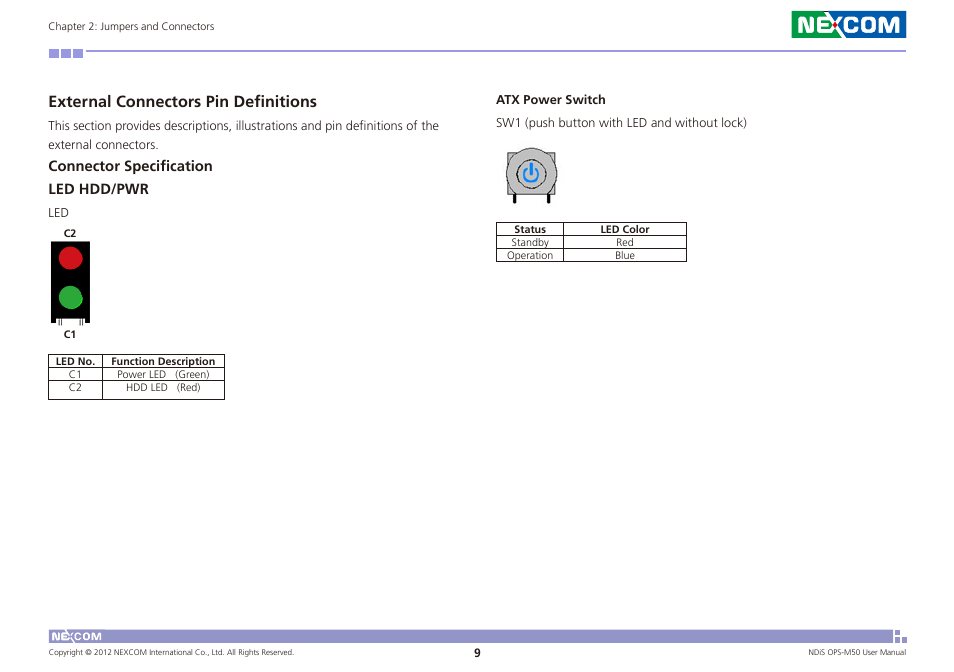 External connectors pin definitions | NEXCOM NDiS OPS-M50 User Manual | Page 22 / 94