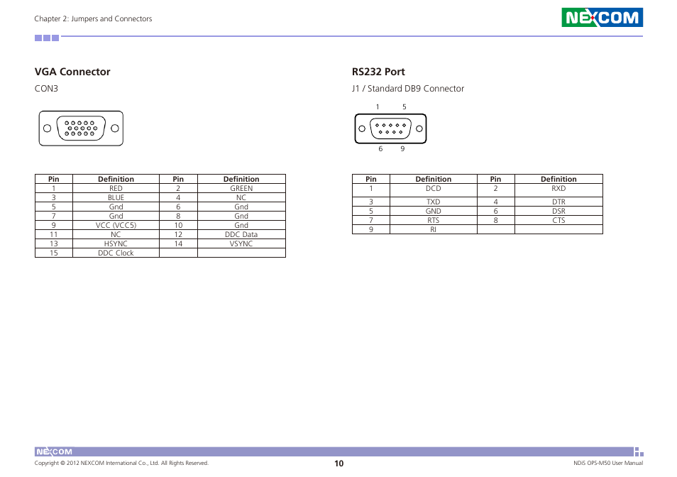 Vga connector, Rs232 port | NEXCOM NDiS OPS-M50 User Manual | Page 23 / 94