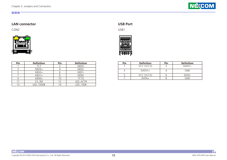 Lan connector, Usb port | NEXCOM NDiS OPS-M50 User Manual | Page 24 / 94