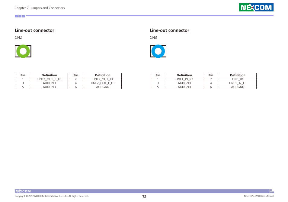 Line-out connector | NEXCOM NDiS OPS-M50 User Manual | Page 25 / 94