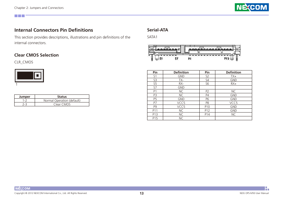 Internal connectors pin definitions, Serial-ata, Clear cmos selection | NEXCOM NDiS OPS-M50 User Manual | Page 26 / 94