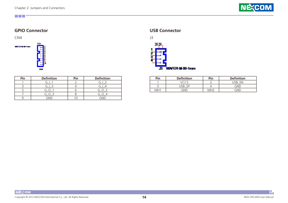 Gpio connector, Usb connector | NEXCOM NDiS OPS-M50 User Manual | Page 27 / 94