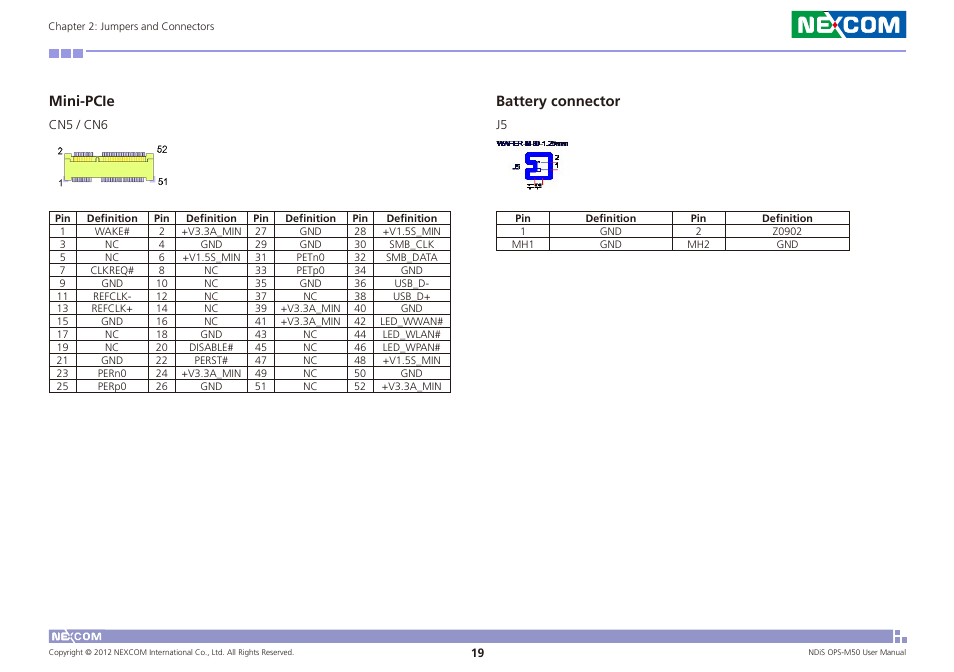 Mini-pcie, Battery connector | NEXCOM NDiS OPS-M50 User Manual | Page 32 / 94