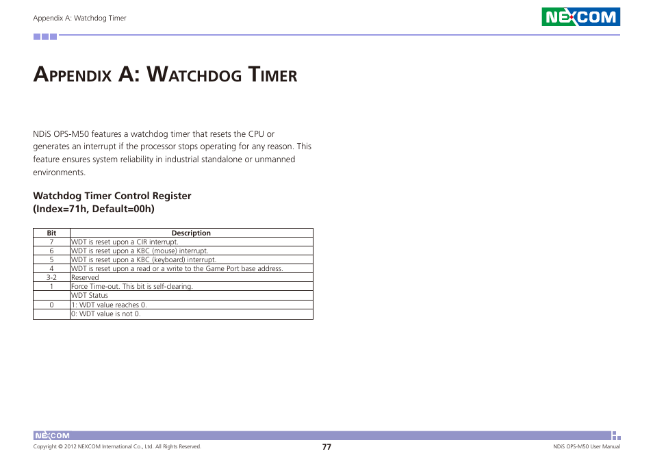 A: w, Ppendix, Atchdog | Imer | NEXCOM NDiS OPS-M50 User Manual | Page 92 / 94