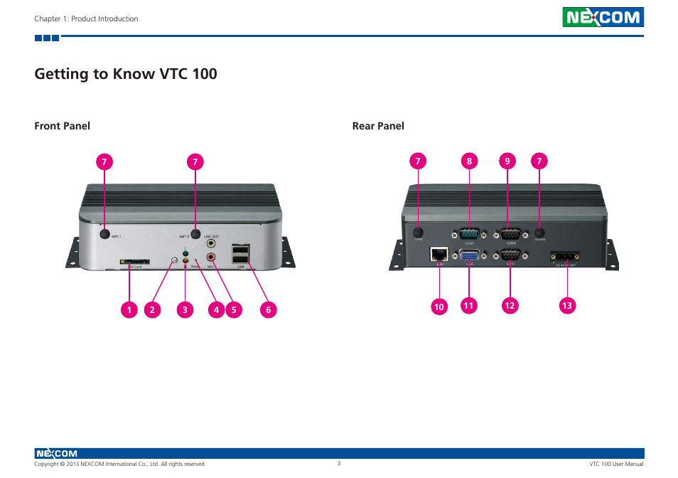 Getting to know vtc 100, Front panel rear panel | NEXCOM VTC 100 User Manual | Page 16 / 61