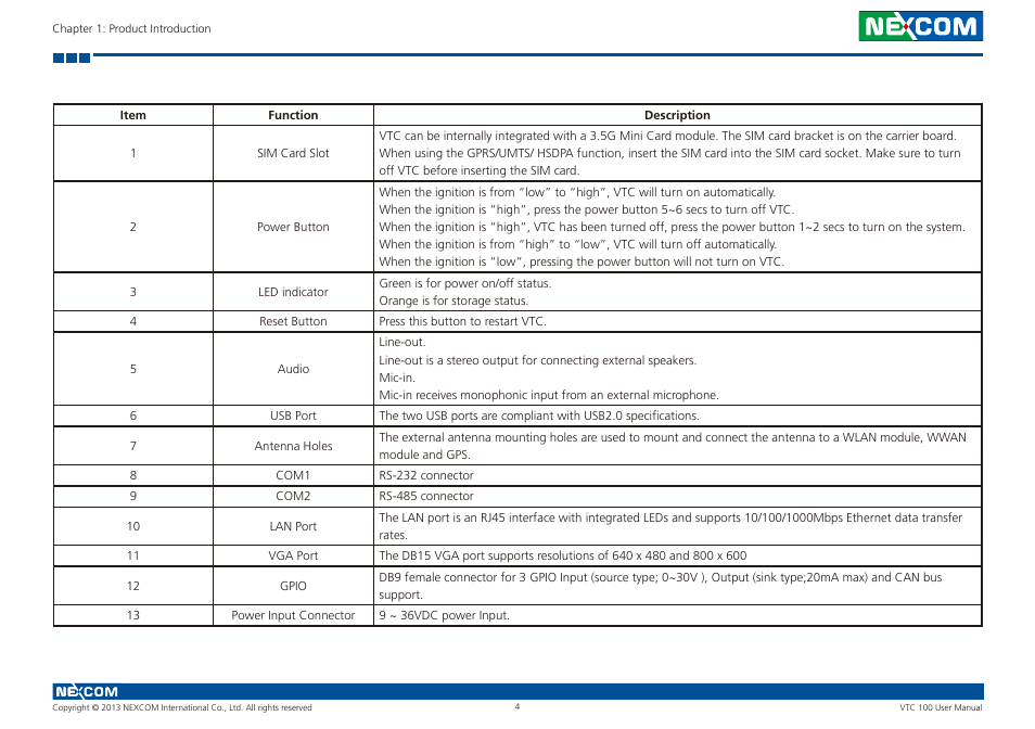 NEXCOM VTC 100 User Manual | Page 17 / 61