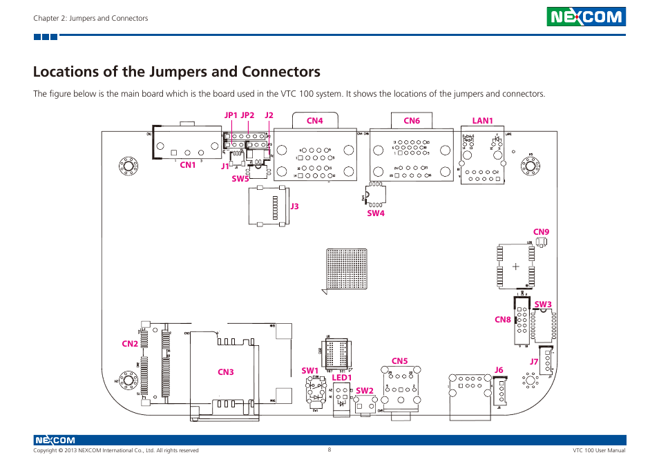 Locations of the jumpers and connectors | NEXCOM VTC 100 User Manual | Page 21 / 61