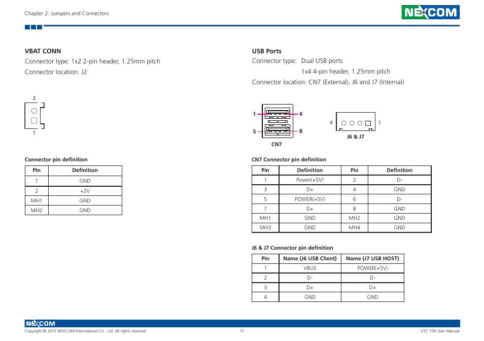 Vbat conn usb ports | NEXCOM VTC 100 User Manual | Page 25 / 61