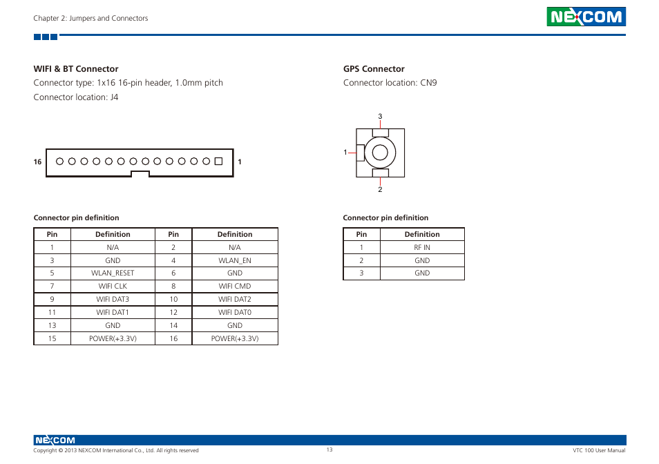 Wifi & bt connector gps connector | NEXCOM VTC 100 User Manual | Page 26 / 61