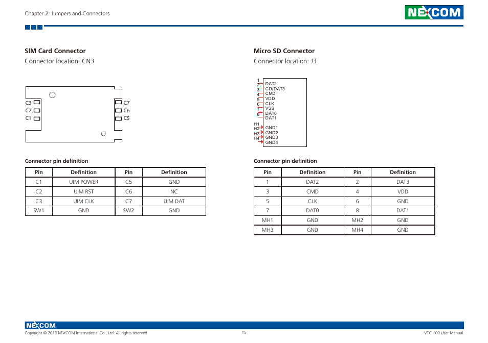 Sim card connector micro sd connector | NEXCOM VTC 100 User Manual | Page 28 / 61