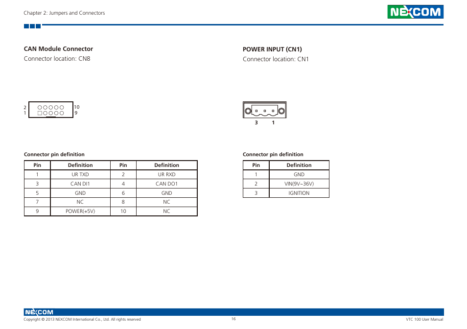 Can module connector power input (cn1) | NEXCOM VTC 100 User Manual | Page 29 / 61