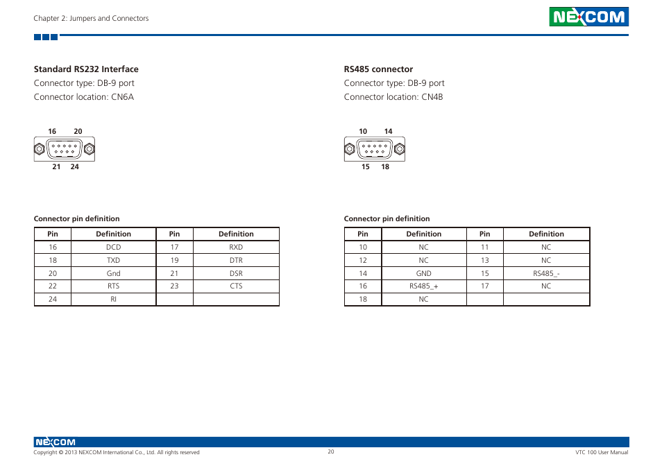 Standard rs232 interface rs485 connector | NEXCOM VTC 100 User Manual | Page 33 / 61