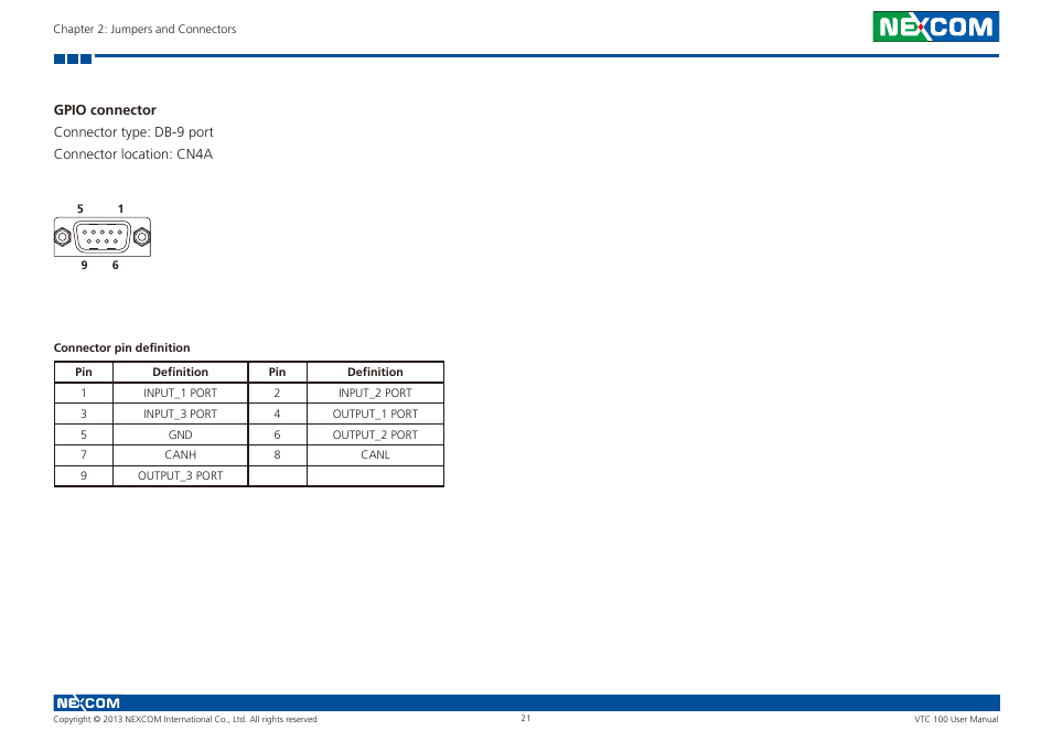 Gpio connector | NEXCOM VTC 100 User Manual | Page 34 / 61