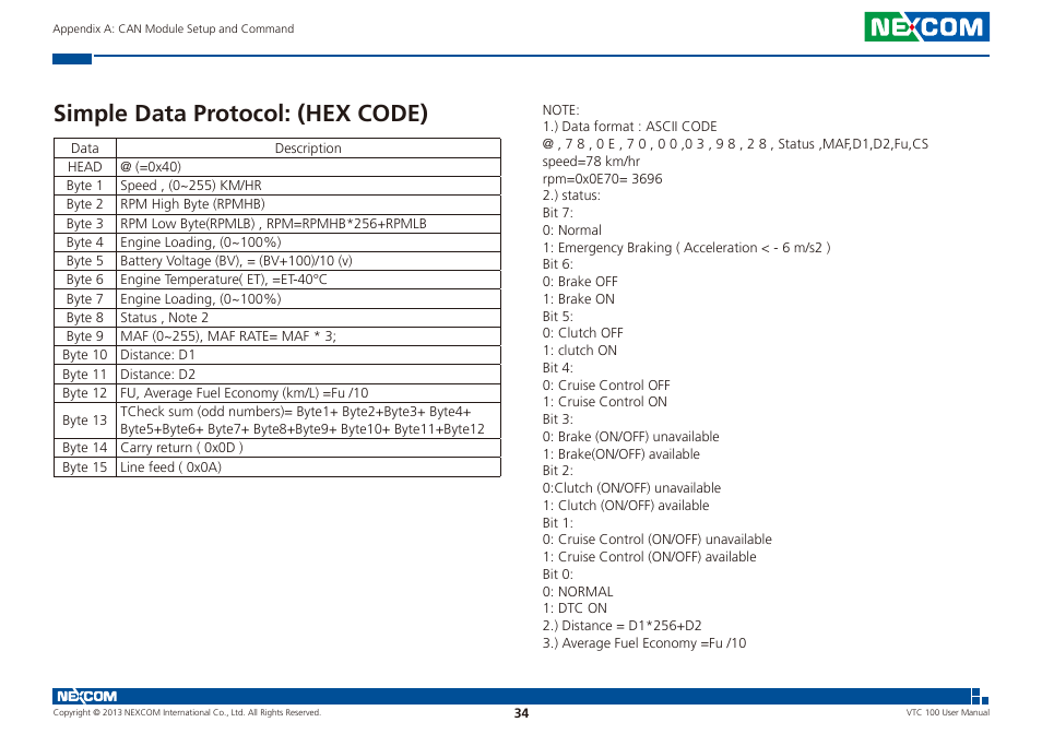 Simple data protocol: (hex code) | NEXCOM VTC 100 User Manual | Page 47 / 61