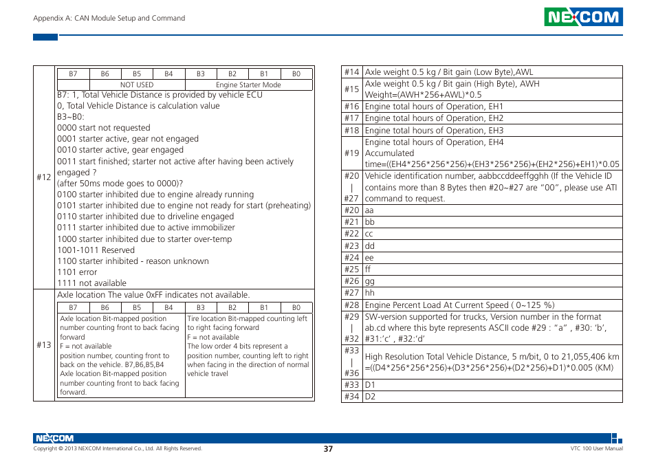 NEXCOM VTC 100 User Manual | Page 50 / 61