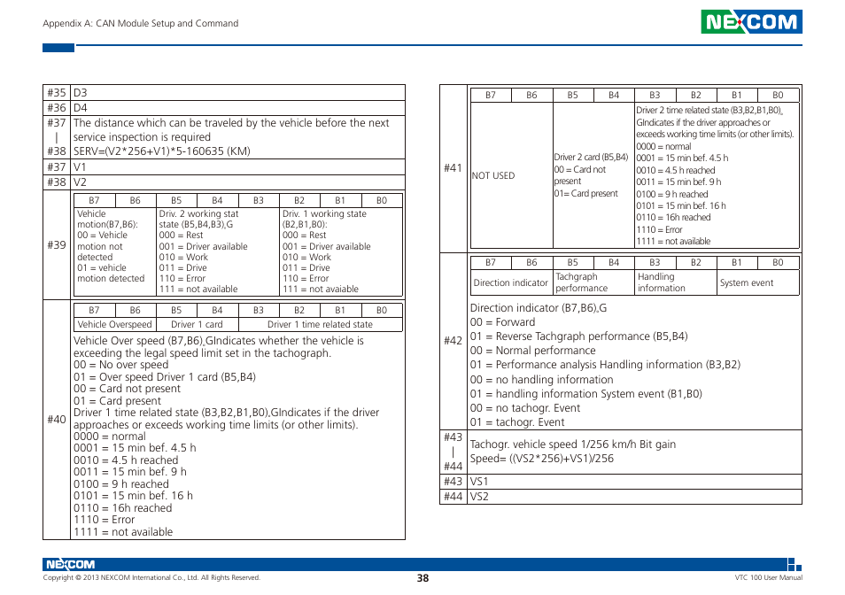 NEXCOM VTC 100 User Manual | Page 51 / 61