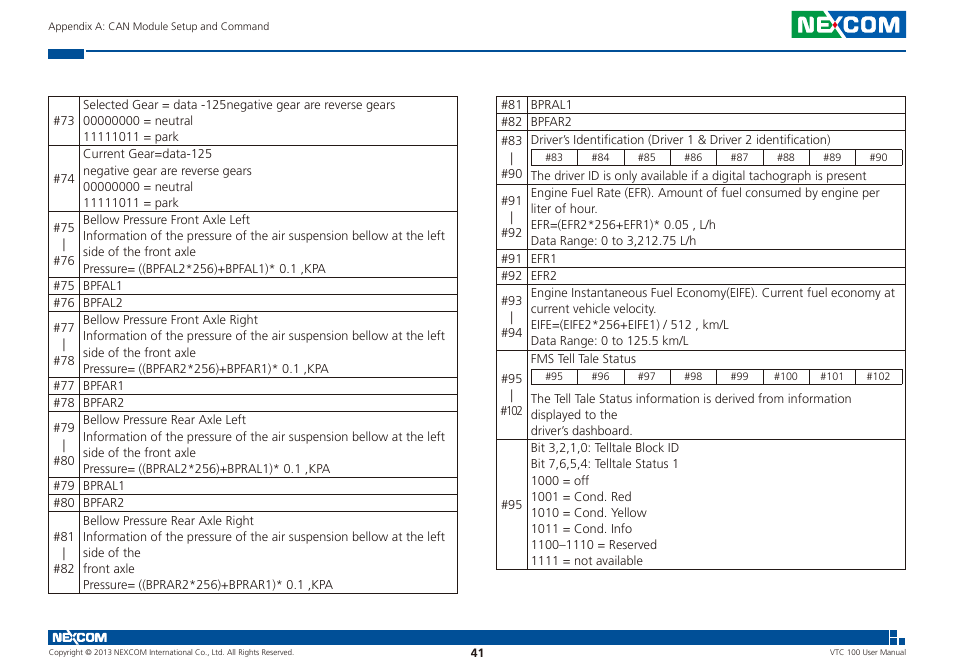 NEXCOM VTC 100 User Manual | Page 54 / 61