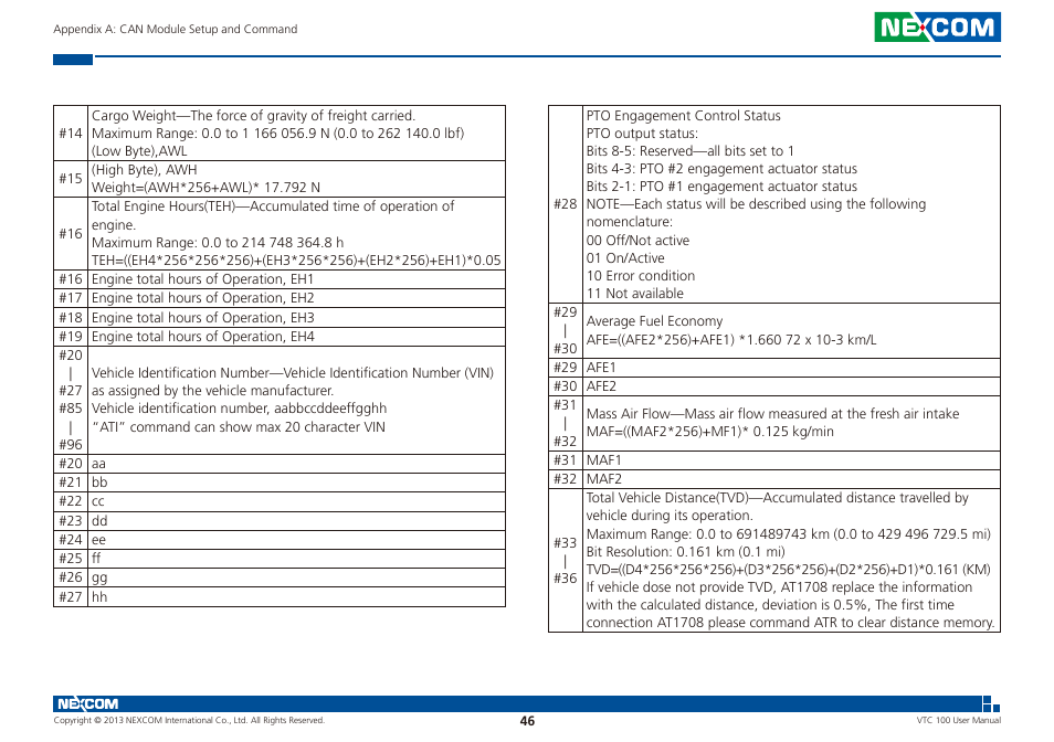 NEXCOM VTC 100 User Manual | Page 59 / 61