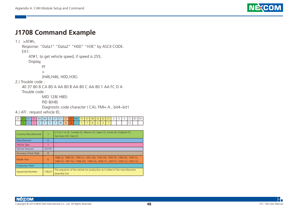 J1708 command example | NEXCOM VTC 100 User Manual | Page 61 / 61