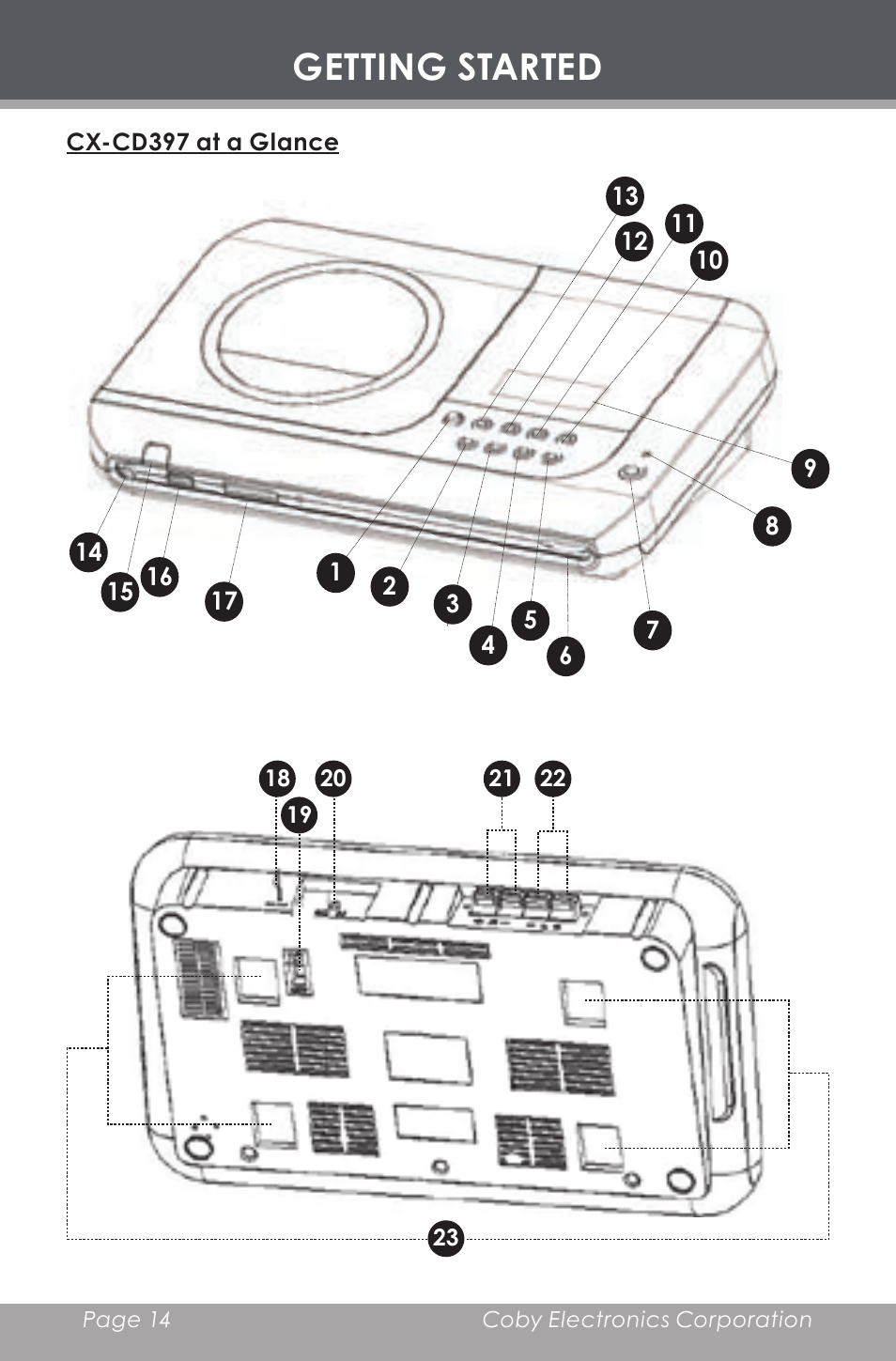 Getting started, Cx-cd397 at a glance | COBY electronic CX-CD397 User Manual | Page 14 / 32