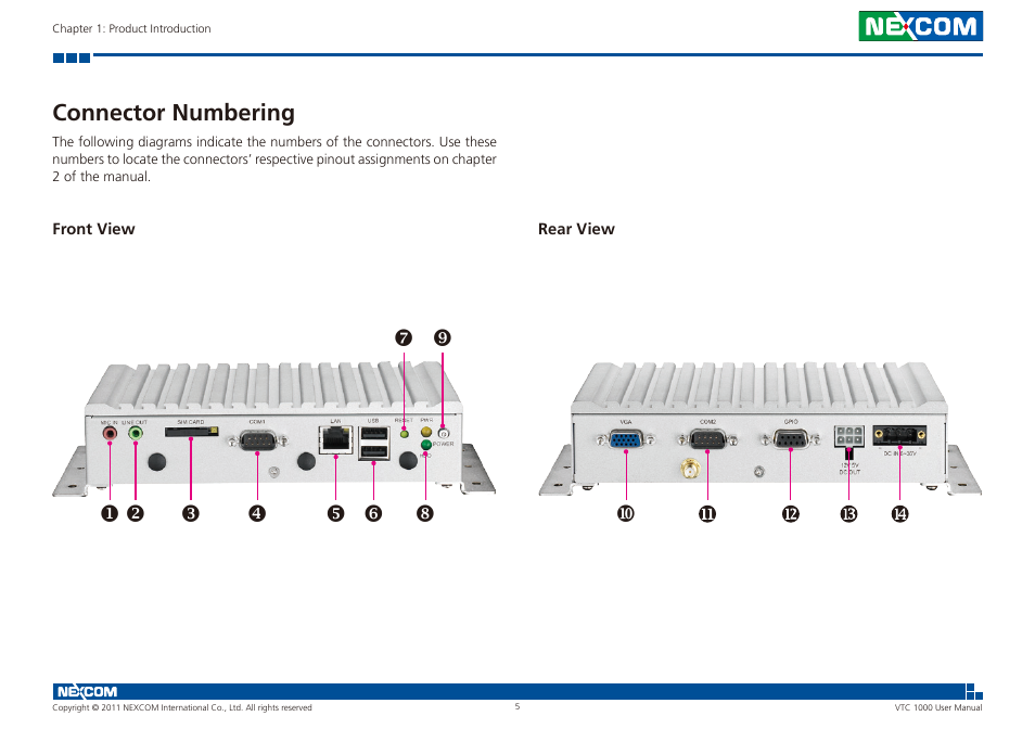 Connector numbering, Front view rear view | NEXCOM VTC 1000 User Manual | Page 18 / 70