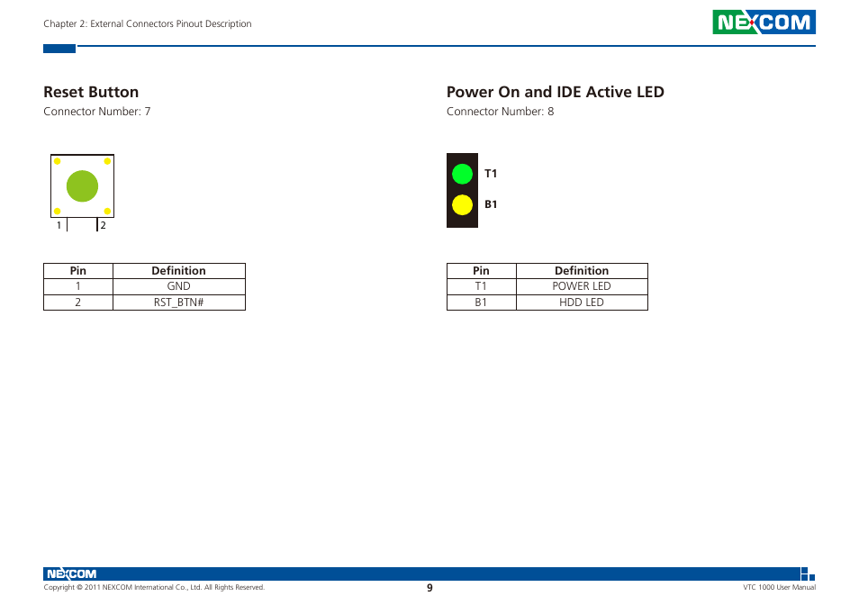 Reset button power on and ide active led, Reset button, Power on and ide active led | NEXCOM VTC 1000 User Manual | Page 22 / 70