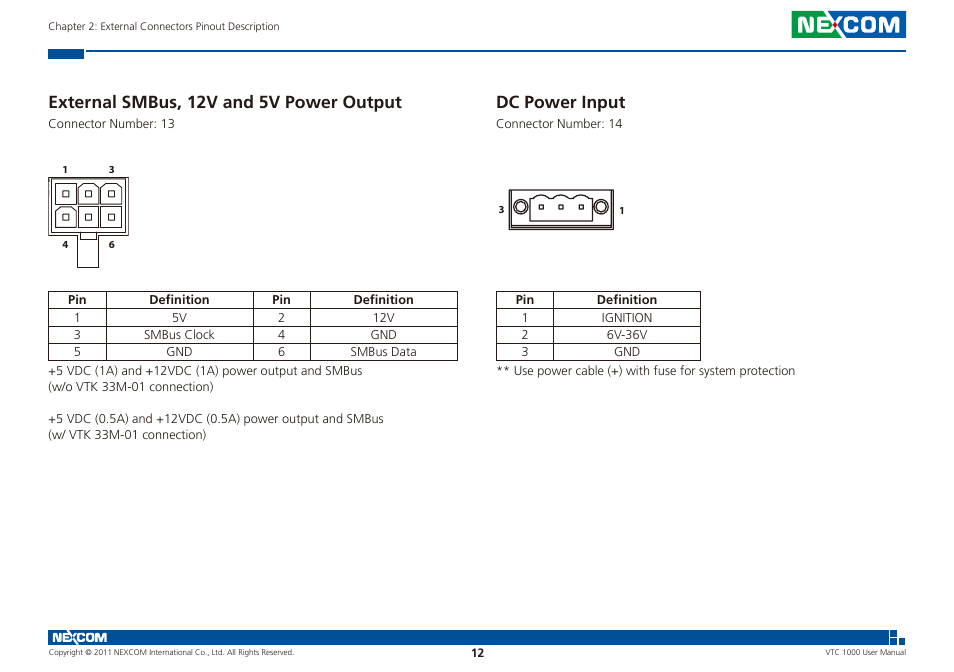 External smbus, 12v and 5v power output, Dc power input | NEXCOM VTC 1000 User Manual | Page 25 / 70