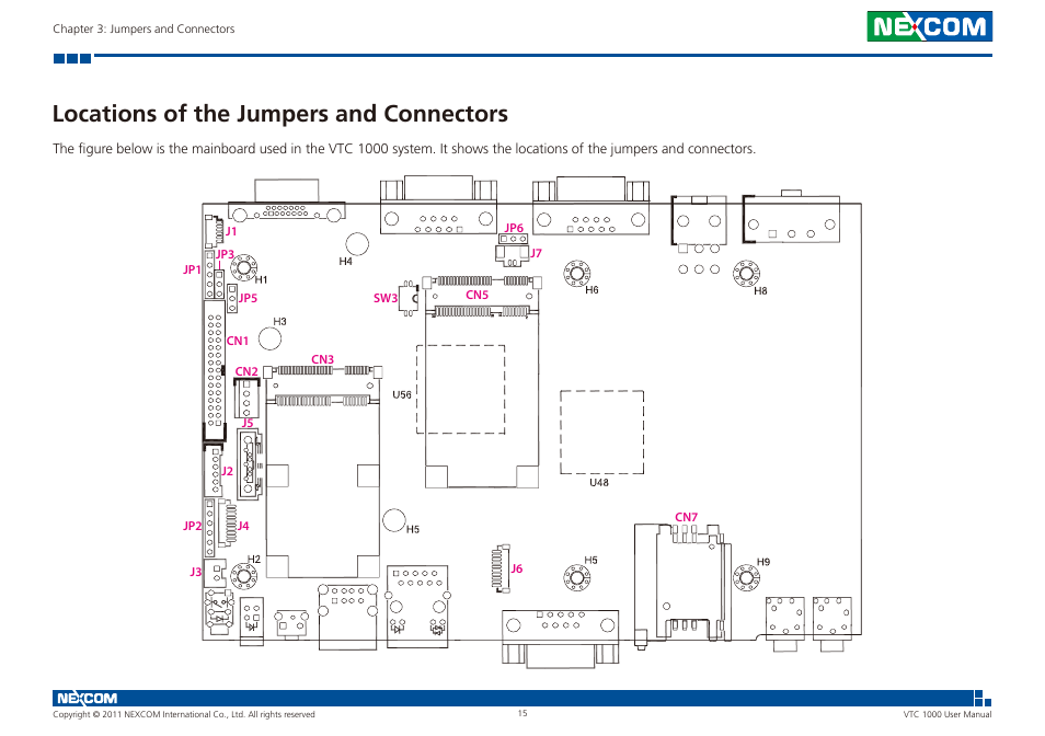 Locations of the jumpers and connectors | NEXCOM VTC 1000 User Manual | Page 28 / 70