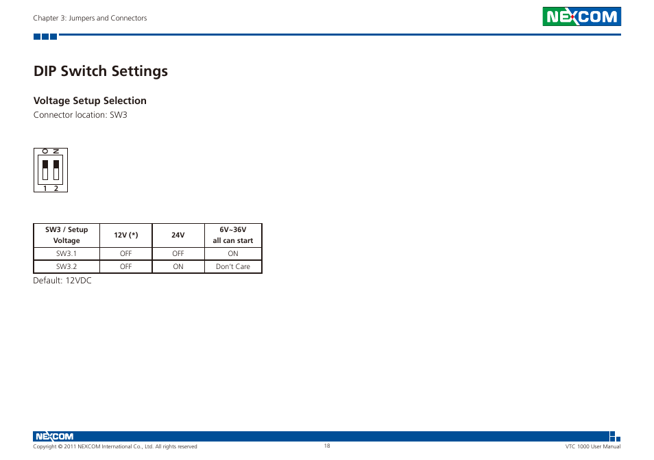 Dip switch settings, Voltage setup selection | NEXCOM VTC 1000 User Manual | Page 31 / 70