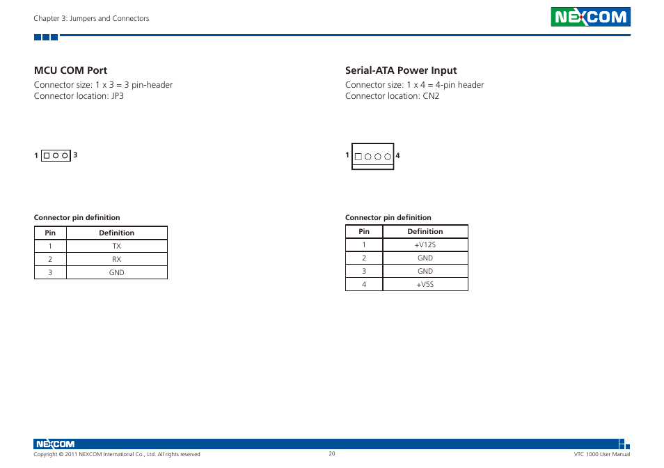 Mcu com port serial-ata power input, Mcu com port, Serial-ata power input | NEXCOM VTC 1000 User Manual | Page 33 / 70