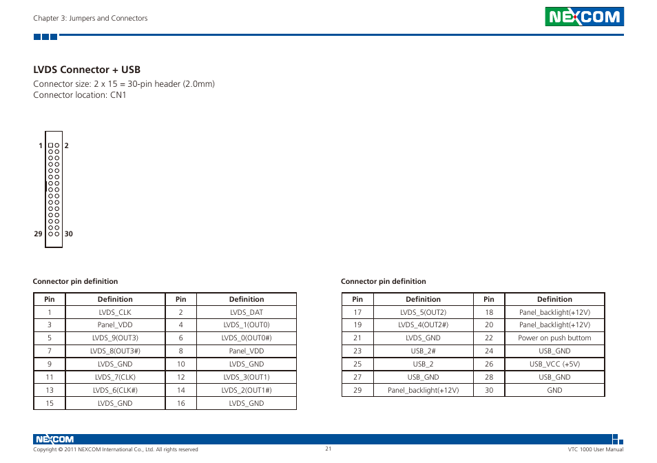 Lvds connector + usb | NEXCOM VTC 1000 User Manual | Page 34 / 70