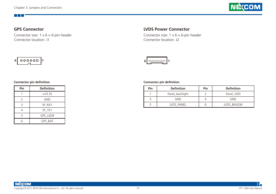 Gps connector lvds power connector, Gps connector, Lvds power connector | NEXCOM VTC 1000 User Manual | Page 36 / 70