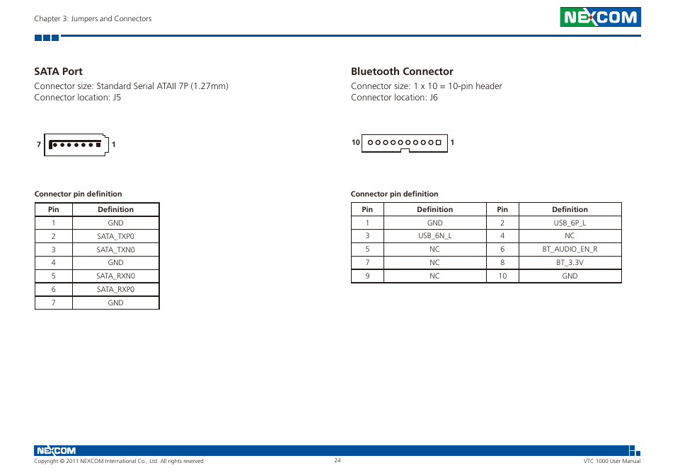 Sata port bluetooth connector, Sata port, Bluetooth connector | NEXCOM VTC 1000 User Manual | Page 37 / 70