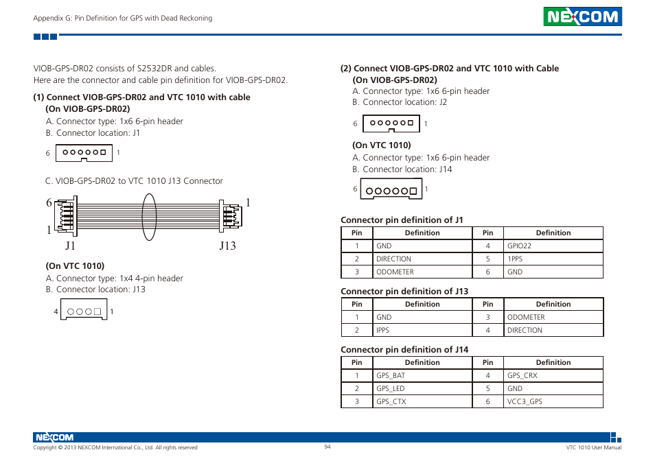 NEXCOM VTC 1010 User Manual | Page 108 / 109