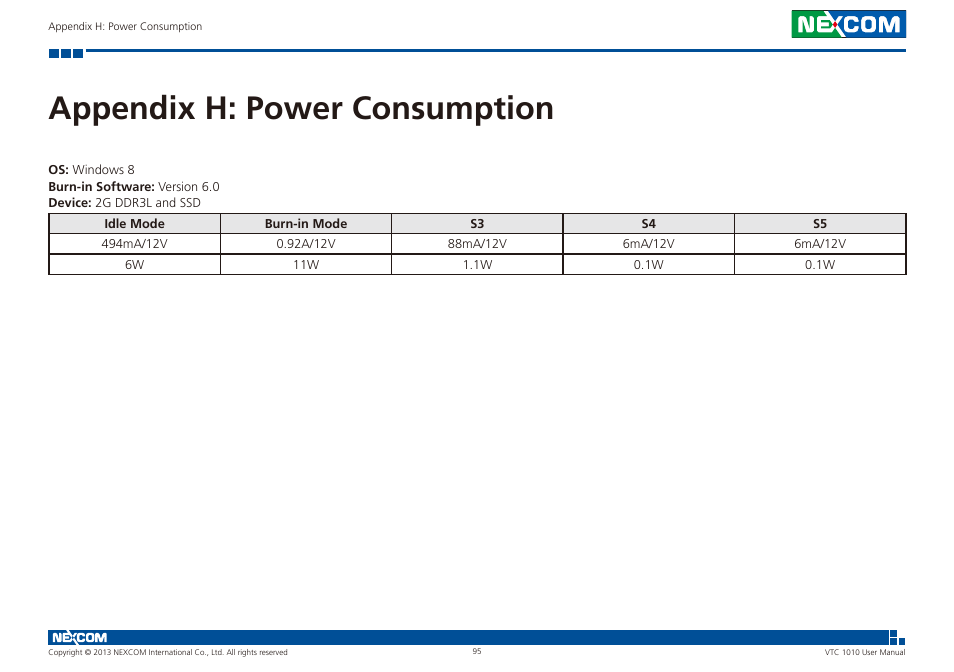 Appendix h: power consumption | NEXCOM VTC 1010 User Manual | Page 109 / 109