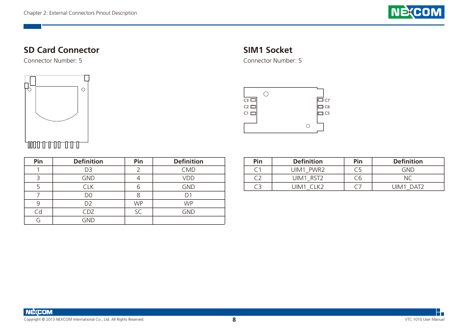 Sd card connector sim1 socket, Sd card connector, Sim1 socket | NEXCOM VTC 1010 User Manual | Page 22 / 109