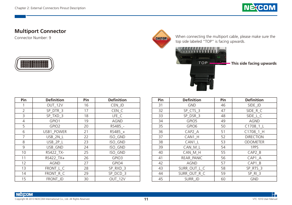 Multiport connector | NEXCOM VTC 1010 User Manual | Page 25 / 109