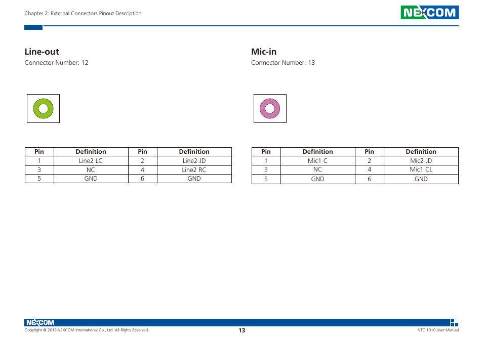 Line-out mic-in, Line-out, Mic-in | NEXCOM VTC 1010 User Manual | Page 27 / 109
