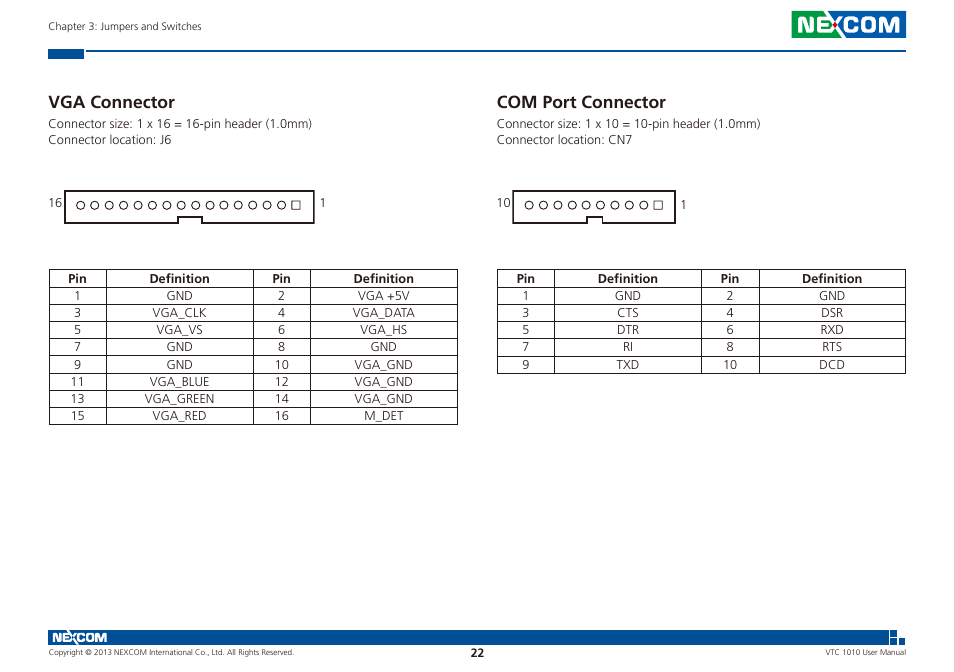 Vga connector com port connector, Vga connector, Com port connector | NEXCOM VTC 1010 User Manual | Page 36 / 109
